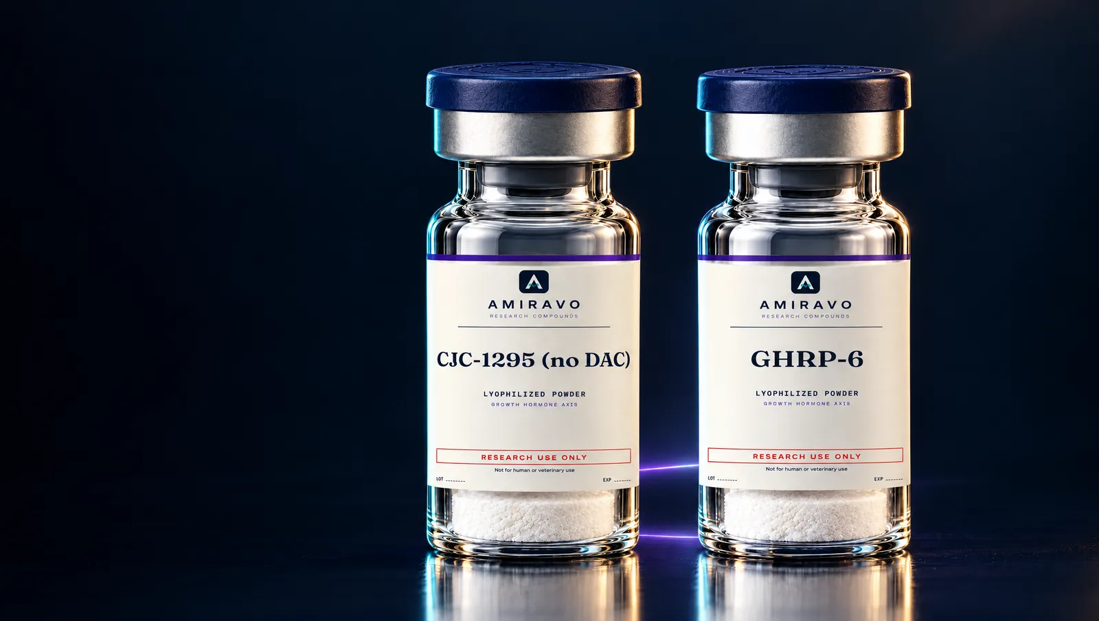 Reference vials: CJC-1295 (no DAC), GHRP-6